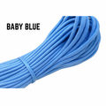 BLUES